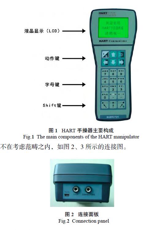 HART调试差压麻豆精品一区二区